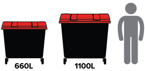 Illustration of a 660L and a 1100L waste bin