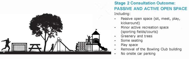 201811-HYS-Image-Stage-2-Consultation-Outcome.jpg