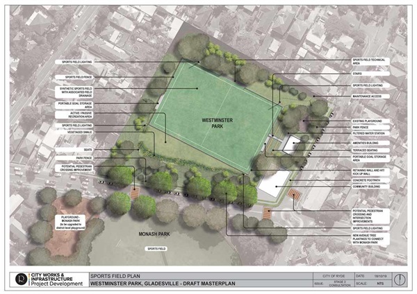201911 - HYS - Concept Plan - Westminster Park Masterplan.jpg