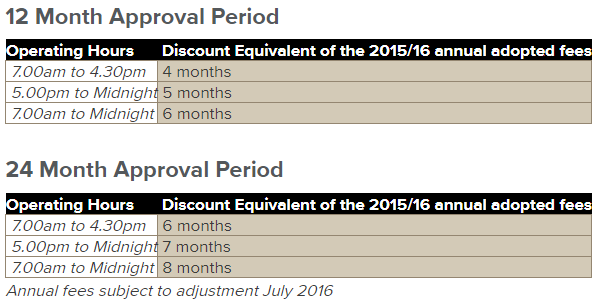 2016 - HYS - Image - Table.png