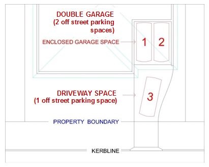 201811-HYS-Image-Off-Street-Parking.jpg