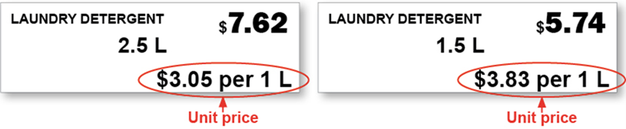 unit pricing example.png