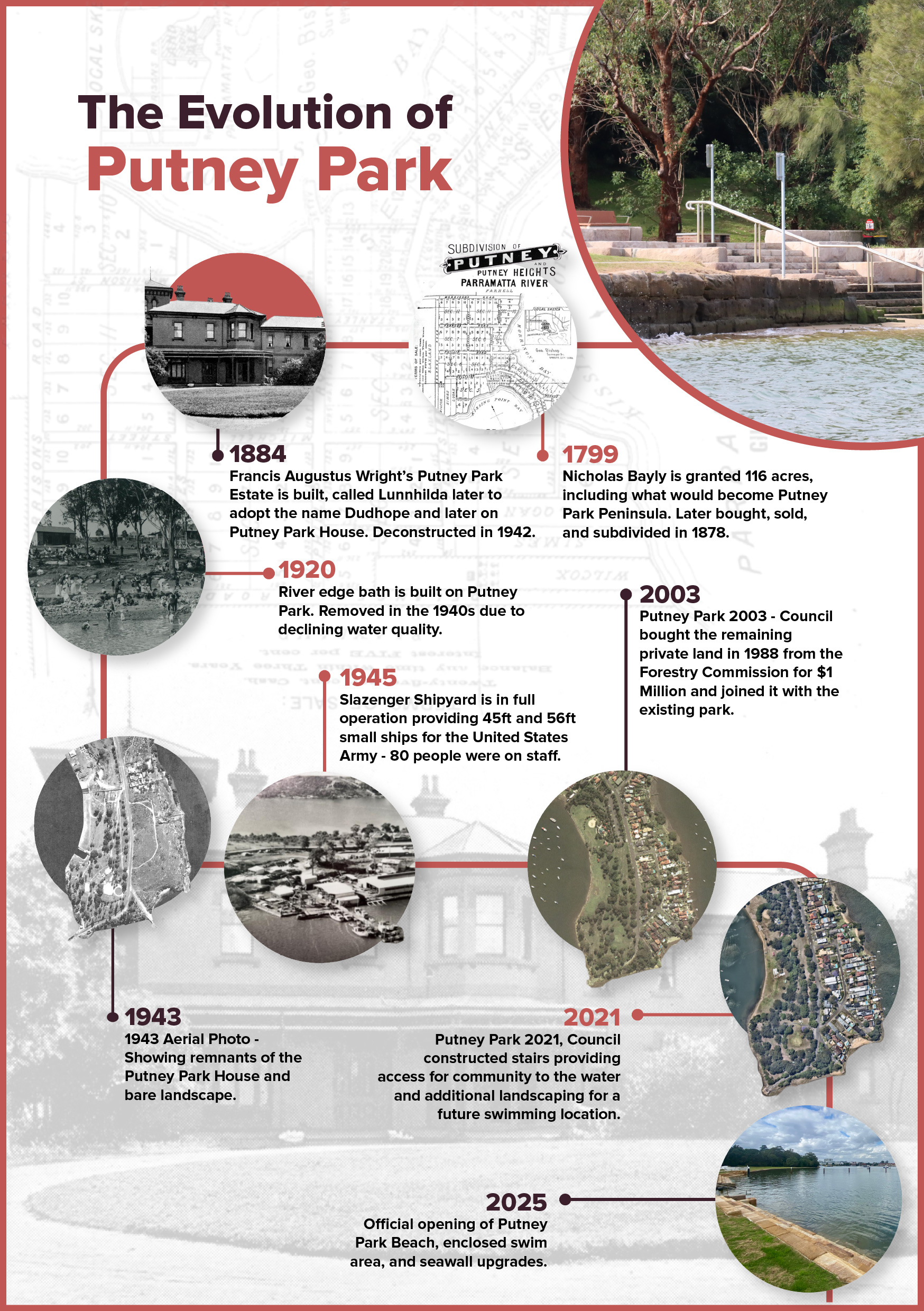 2025_05_The-History-of-Putney-Park-Graphic_-01.jpg