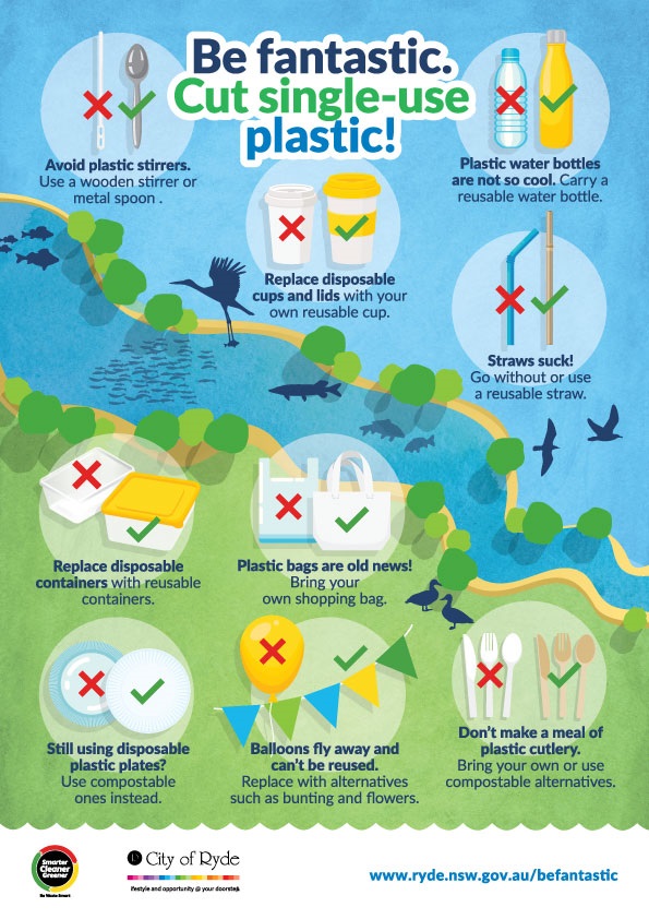 Illustrated poster containing tips on how to reduce the use of single-use plastic