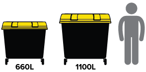 Illustration of a 660L and a 1100L recycling bin