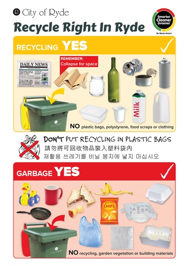 Recycle Right in Ryde