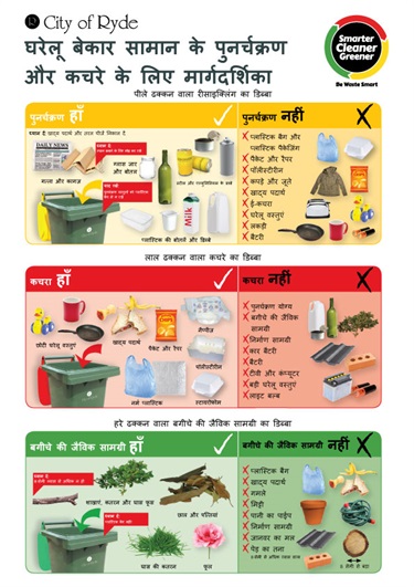 Waste Guide Flyer - Hindi - Front