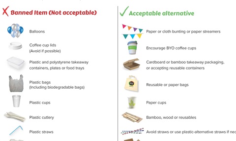2024-waste-wise-guidelines-for-events.jpg